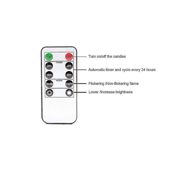Set med 10 Batteridrivna LED-Konljus med Fjärrkontroll, Elfenbensfärgade Middagsljus med Slät Vaxfinish, Varmvitt LED-sken【GKS】