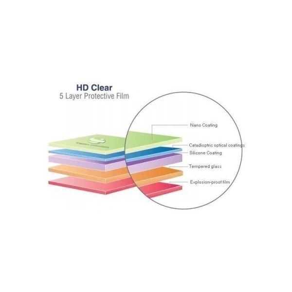 2-PACK Polar Vantage V2 HR Härdat Glas 0.2mm 9H 2.5D Transparent