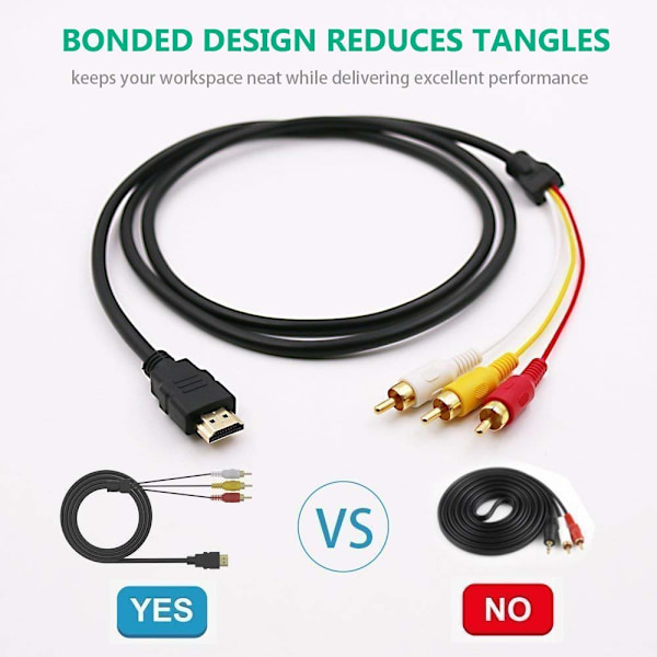 HDMI till RCA-kabel, 1,5 m HDMI till 3RCA-kabel Ljud Video AV Komponent Konverter Adapterkabel