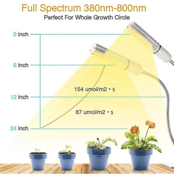 Plantevækstlys LED-vækstlys, egnet til indendørs planter 88 LED fuldspektrumvækstlys, med udskiftelige pærer, vækstlys egnet til blomstring
