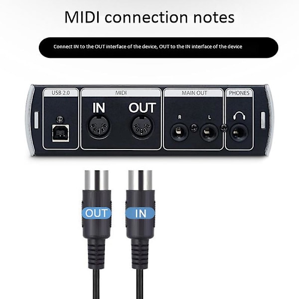 MTU-11 MIDI till USB C Typ C Kabel USB MIDI-omvandlare med Indikatorlampa för Android