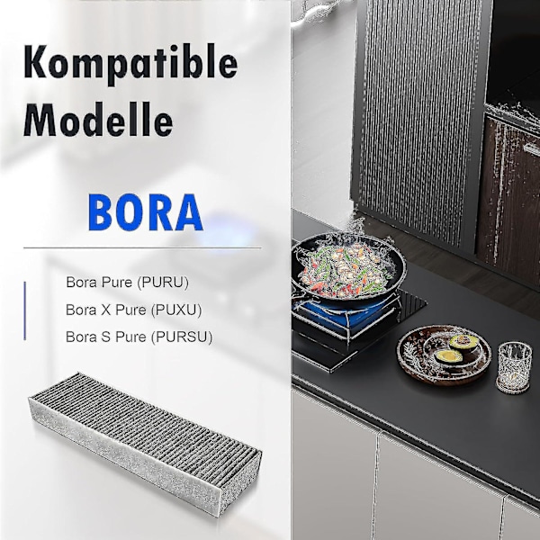 2 kpl aktiivihiilisuodattimia Bora Pure/x Pure/s Pure -liesituulettimeen, Puakf-suodatintarvikkeet