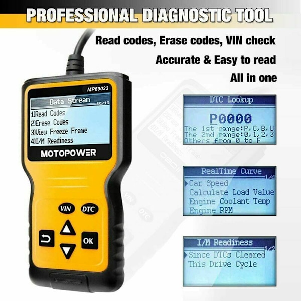 OBD2 Scanner, Universal Motorfejlkodelæser, CAN Diagnostisk Værktøj til Alle OBD-II Køretøjer Siden 1996{GKS}