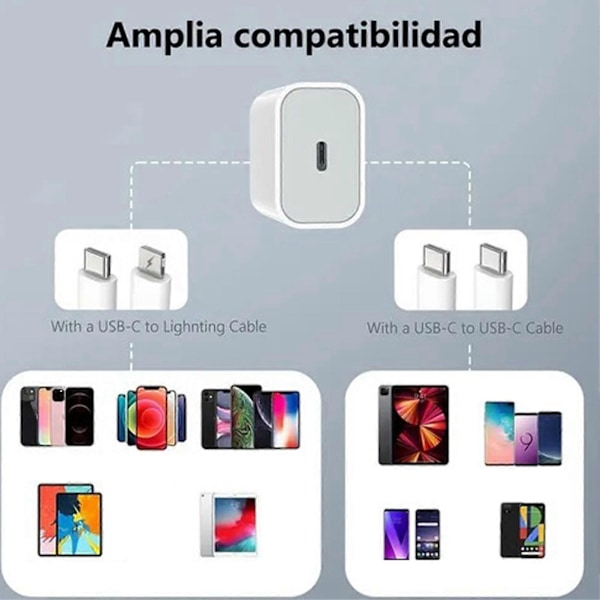 PD 20W Strömadapter Snabbladdningshuvud för IPhone 12 13 Mobiltelefonladdare[GKS]