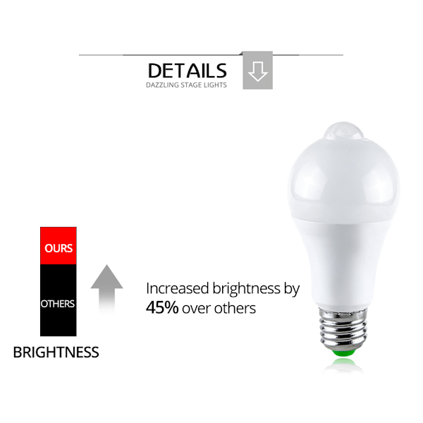E27 Glödlampa LED Ljus PIR Infraröd Rörelsesensor Automatisk Energisparlampa Dekorativ Glödlampa Natt 12W