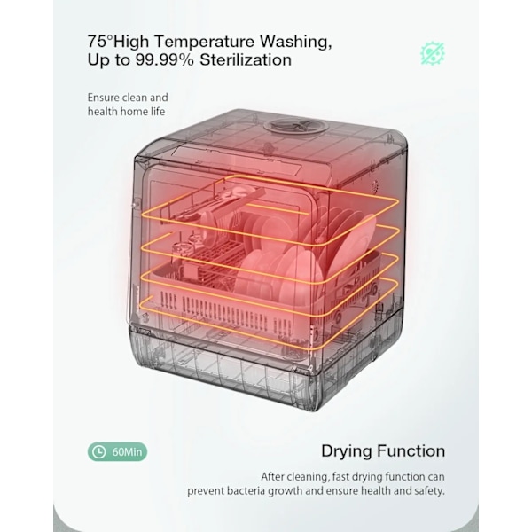 BlitzHome APP Mini Dubbel Vatteninlopp Diskmaskin Borddiskmaskin Diskmaskin