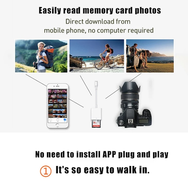 1 SD till TF Minneskortadapter