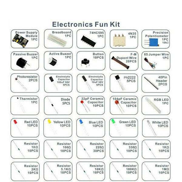 Nytt kretskortsett Elektronisk komponent DIY-sett med plastboks for R3 komponentpakke