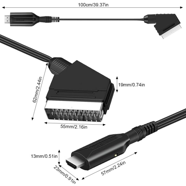 Scart till HDMI-kabelomvandlare, Scart till HDMI-omvandlare, Scart HDMI-adapter