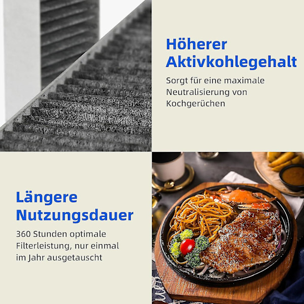 2024 4 kpl Aktivoitu Hiili Suodatin Liesituulettimelle Siemens Hz9vrcr0 17004796 / Bosch Hez9vrcr0 17004805 / Neff Z821vr0 17004806 / Gaggenau Ca282111