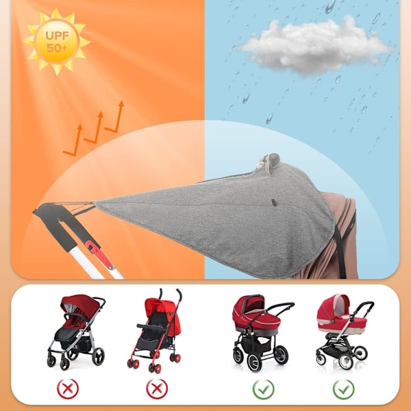 Solskydd för barnvagn, Soltak för barnvagn, UV 50