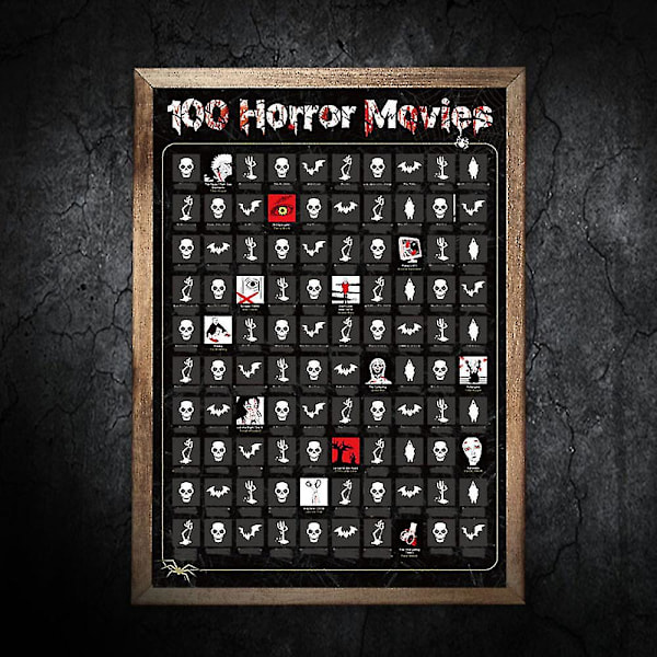 100 kauhuelokuvaa raaputusjuliste Halloweeniin Must See -elokuviin