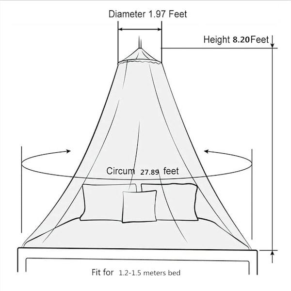 Myggnett Senghimmel, Senghimmel for Jenteromsdekorasjon - Henges Insektbeskyttelseshimmel for Voksne, Babyer, Utendørs Camping (Rosa)