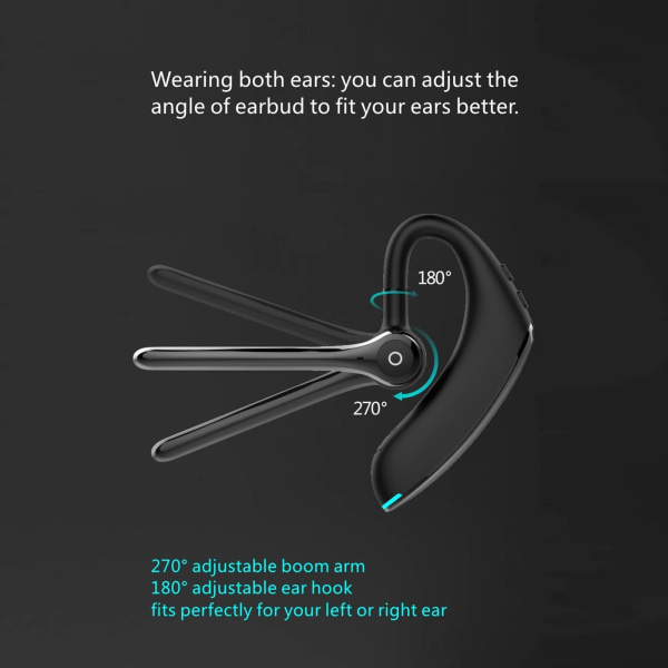 Trådløst håndfri headset-deksel Bluetooth 5.0 enkelt øretelefoner
