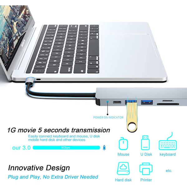 USB C HUB, Multiport USB C Adapter til MacBook Pro & Air Tilbehør