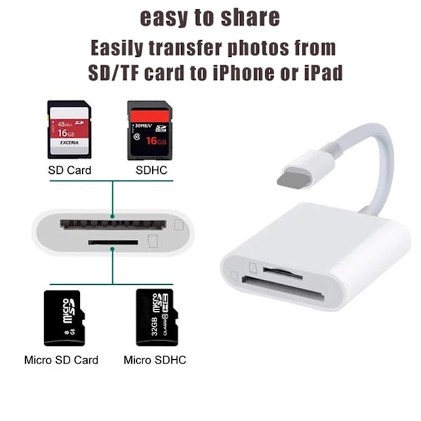 In 1 SD TF Minnekortadapter