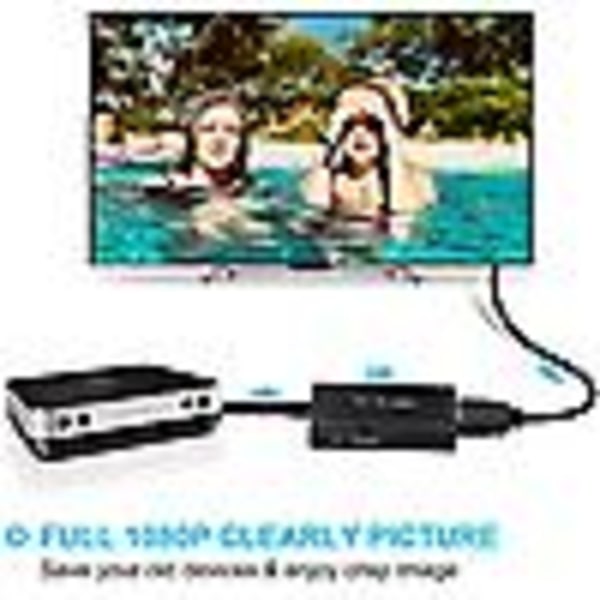 RCA-HDMI-muunnin, komposiitti-HDMI-sovitin tukee 1080p PAL/NTSC