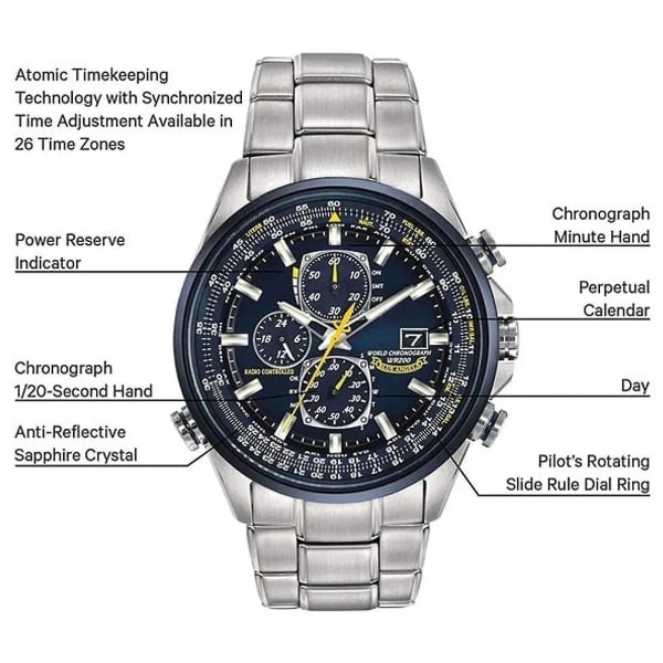Citizen Eco-Drive Promaster Skyhawk Blue Angels Klocka 45mm Svart-WELLNGS för Män