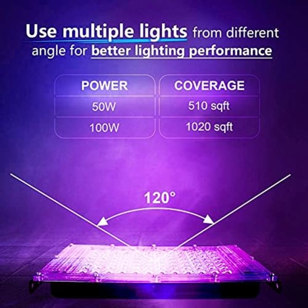 1/2 KPL 50W Mustavalo UV-spotti Vedenpitävä IP65 UVA Mustavalo Musta Ulkokäyttöön musta[GKS] black 2pcs
