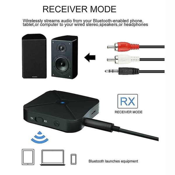2-i-1 Bluetooth Sender-Mottaker Trådløs Adapter TV Stereo Lyd