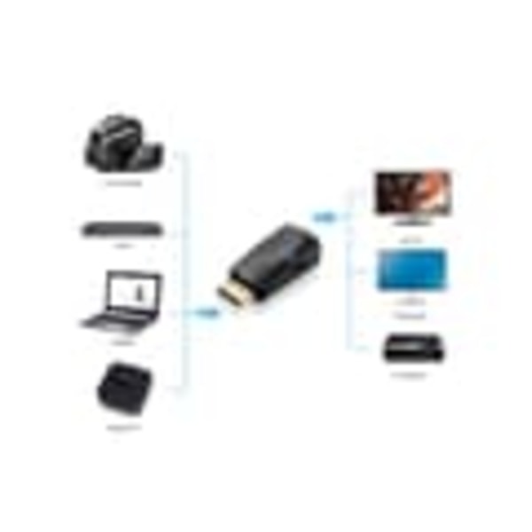 HDMI till VGA Adapter med Ljudingång - Mini