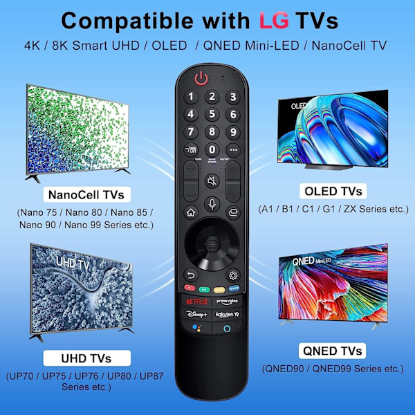 Universal Fjärrkontroll Mr22 för LG 4K/8K Smart TV Svart-WELLNGS Svart Black Without Voice