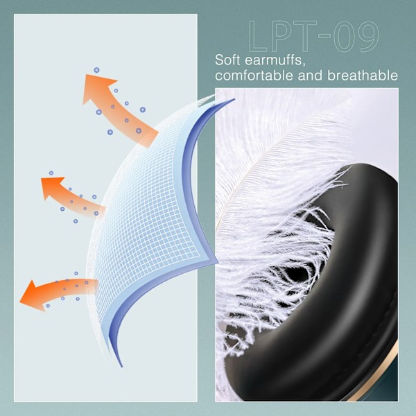 Trådløse Bluetooth Hodetelefoner Stereo Hodebøyle Headset Støtte SD-kort Med Mikrofon For Xiaomi Iphone Sumsamg Nettbrett Studenter Tog White