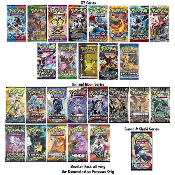 TCG: XY Evolutions Forseglede Booster Box Evolution