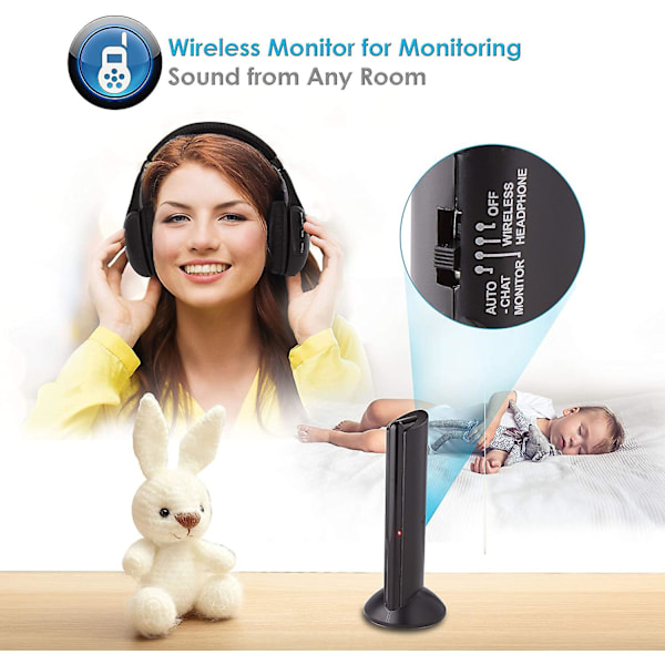 Stereo langattomat over-ear -kuulokkeet, High Fidelity -headset, ammattikäyttöön
