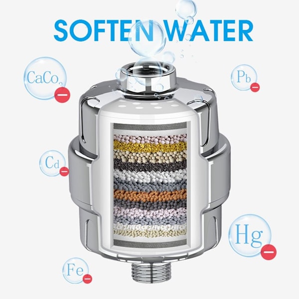 Duschfilter Dusch Dusch W30-2 W30-2[GKS] W30-2 W30-2