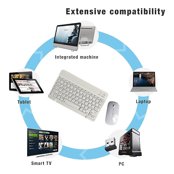 Opladeligt Bluetooth Tastatur og Mus Combo Ultra Tyndt Bærbar Kompakt Trådløs Mus Sæt til Android Windows Tablet Telefon Ipad Ios White