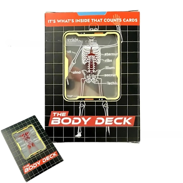 Ihmisen anatomian pelikortit