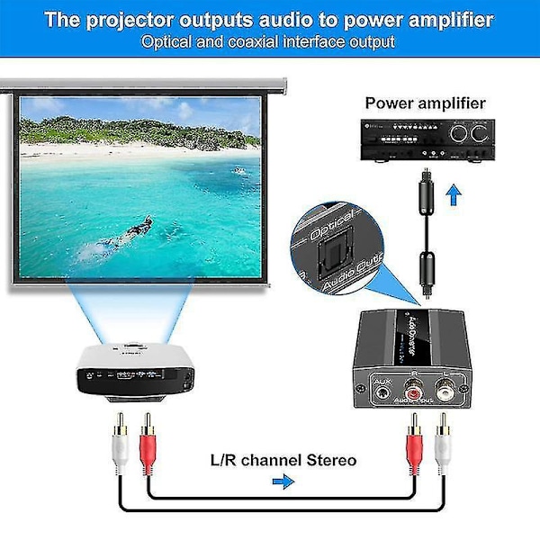 Analog til digital lydkonverter RCA til optisk med optisk kabel audio digital Toslink og Coaxi