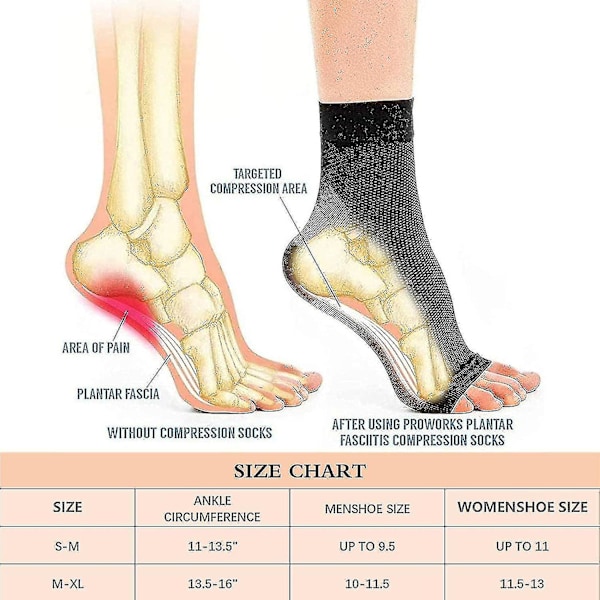 3 par Neuropathy sokker, lindringssokker til neuropatiske smerter, kompressionssokker til tendinitis, plantar fasciitis, neuropati - Hvid - White - Sm