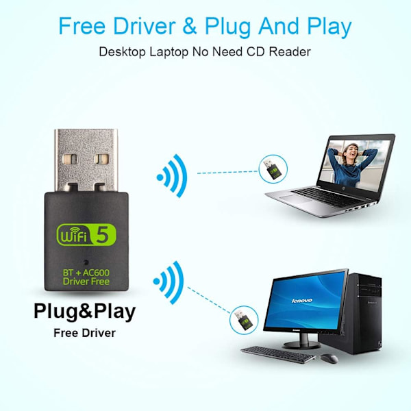Usb Wifi Bluetooth adapter, til PC/Laptop/Desktop