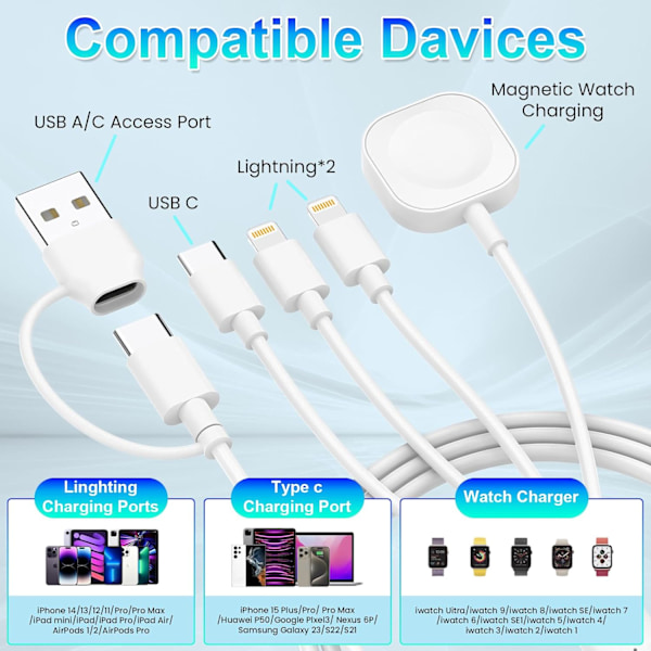 6 i 1 USB A/C-kabel för Apple Watch iPhone Laddningskabel, 3m Multiladdningskabel Kompatibel med iWatch Ultra/SE/9/8/7/6/5/4/3/2/1 & iPhone