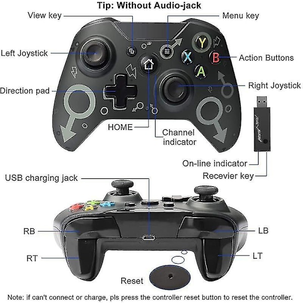 Edistyksellinen langaton peliohjain Xbox Onelle 01 Pink