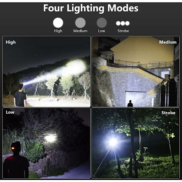 Pandelampe Genopladelig LED Pandelampe til Voksne USB Genopladelig