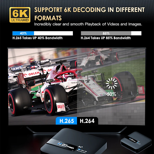 Smart Android TV-boks Android 10.0 16GB 2.4&5G WIFI 4K Mediaspiller TV-boks