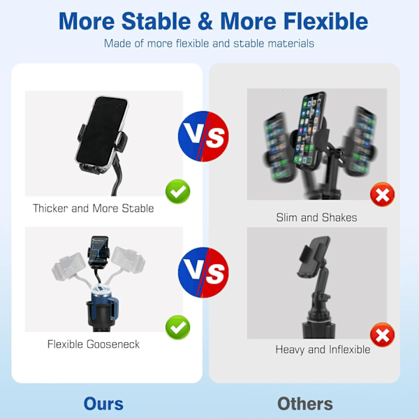 Bilstøtte til kopholder med telefonholder, [Super stabil & ingen rystelser] 2 i 1