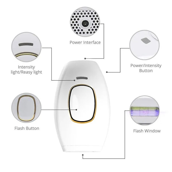 Body Bikini IPL 500.000 Flash Depilator Pulsar Permanent Laser Epilator Smertefri til Kvinder Hårfjerning