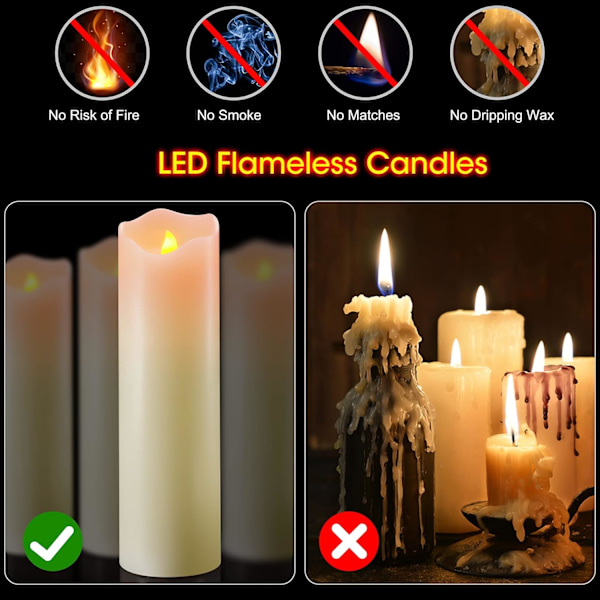 1 stk LED blokklys, ekte voks 10 tommer med fjernkontroll for bryllupsdekorasjon 10 tommer – 10 tum \u2013 1 styck 10 tum – 1 styck