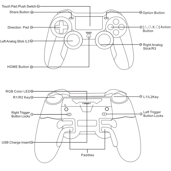 4st Rostfria Paddlar Hår Trigger Lås Ersättningsdelar Speltillbehör Kit för XBOX ONE ELITE, Switch, PS4 Kontroller
