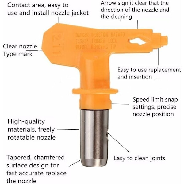 Reversible Airless Spray Gun Dyser for Wagner Malingspistoler - 621