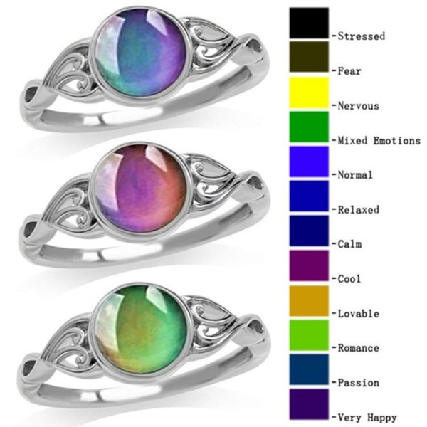 Fingerring regnbåge färgglad gjord av rostfritt stål (ring, 3 stycken)