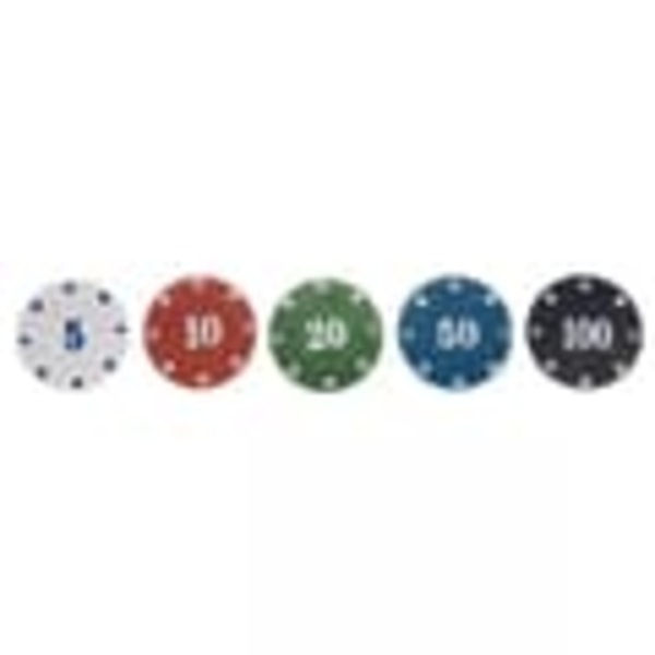 Pokerset – 200 marker