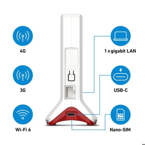 Router Fritz! 20003159