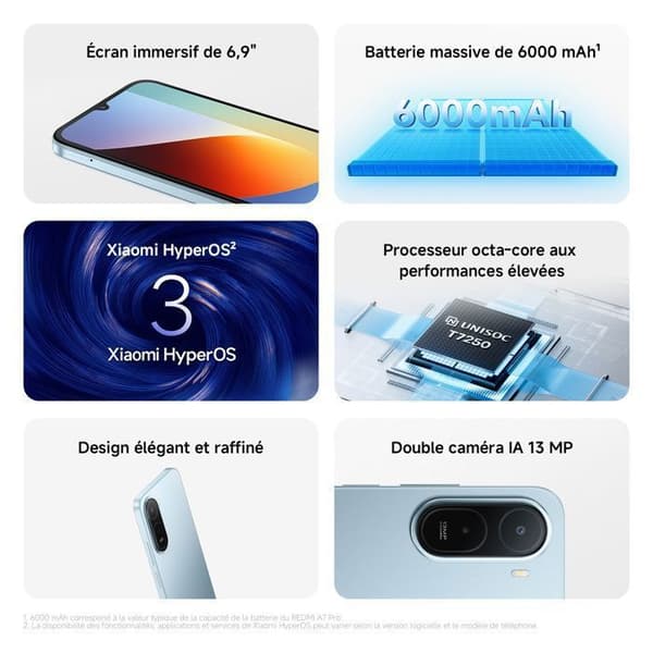 REDMI A7 Pro, Smartphone 4 GO + 128 GO, Blå, Immersiv 6.9" skärm, 6000mAh (typ) batteri, Octa-core processor
