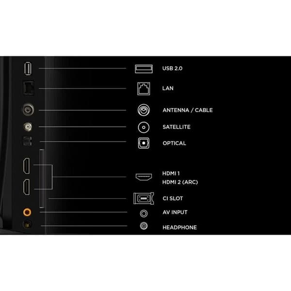 TV LED Tcl QLED 32S5L 80 cm 2026