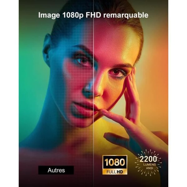 XGIMI Horizon DLP Videoprojektor - Full 1080p - 2200 ANSI Lumens Android TV - Hemmabio - Harman/Kardon Sound